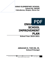 Cabcaburao Elementary School Enhanced SIP 2019-2021