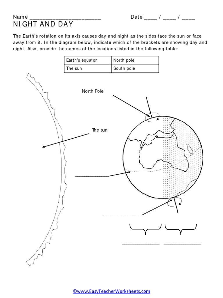 Night and Day Worksheet | PDF, image size:768x1024