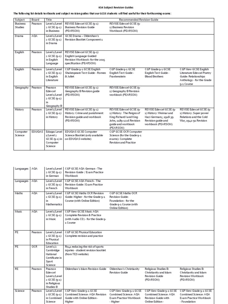 GCSE Grades 9-1: Maths Foundation Revision Guide for AQA Work it, nail