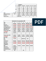 project finance 24-dec-19