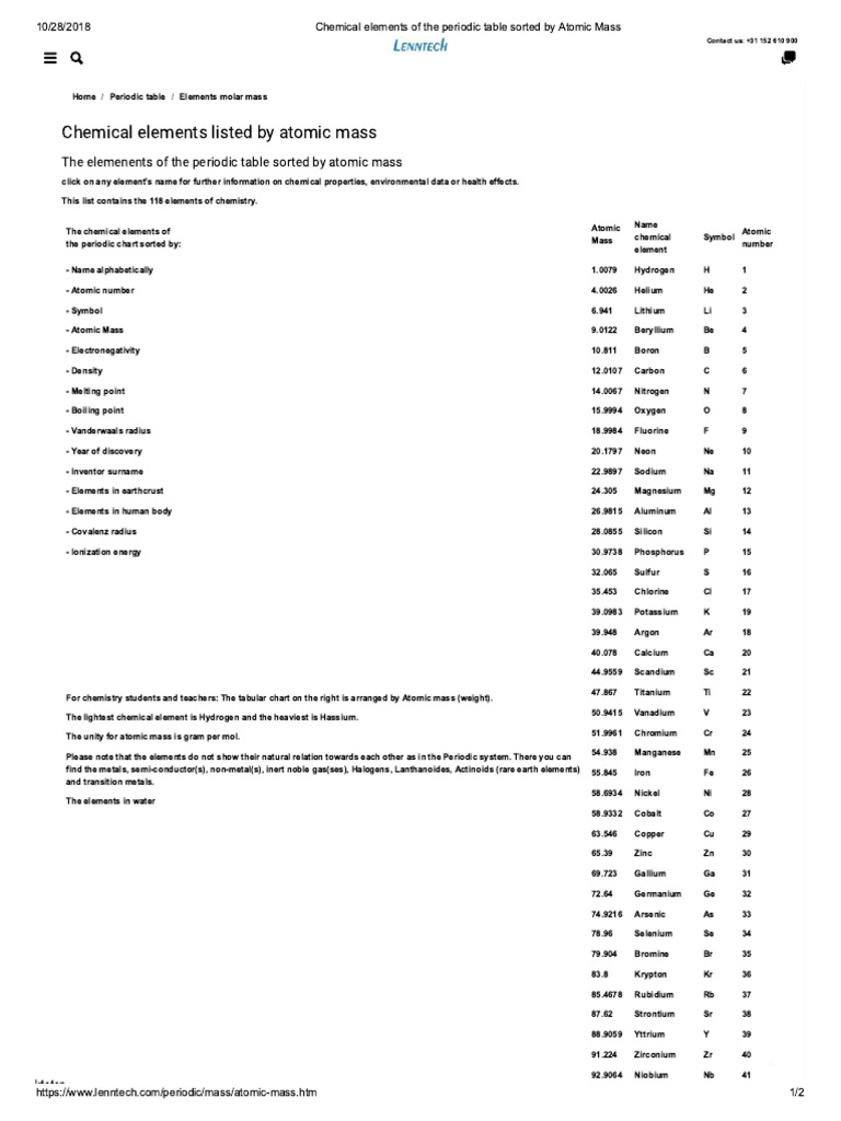 Chemical Elements of The Periodic Table Sorted by Atomic Mass | PDF ...