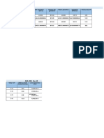 DGR Format RB2