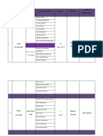 Jadwal Praktikum Rmib Dan Grafis