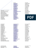 AY 2017 - 18 Masterlist of Higher Education Institutions As of 15 January 2018