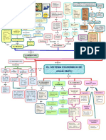 Los factores de la producción y el valor del trabajo