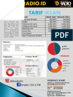 Media KIT Dradio 104,3 FM Jambi