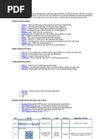 Barcode Symbology