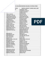 Medication Classification Look Alike Sound Alike Medicines in Central Stores