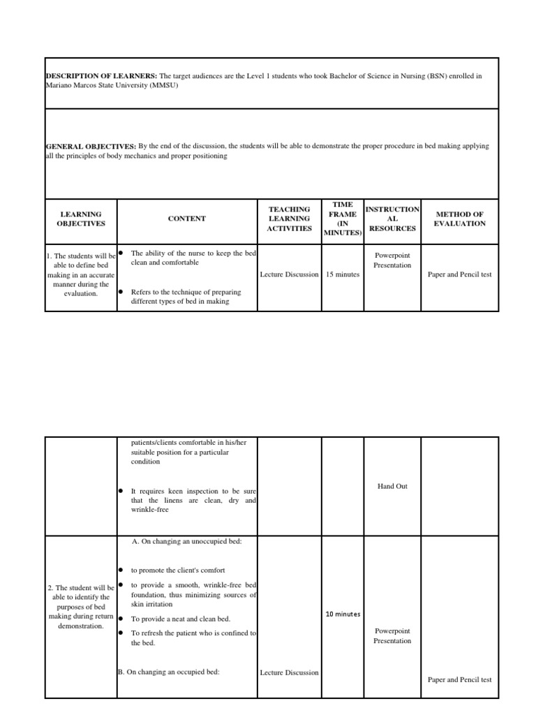 Proper Procedures and Positions A Guide to Bed Making and Patient