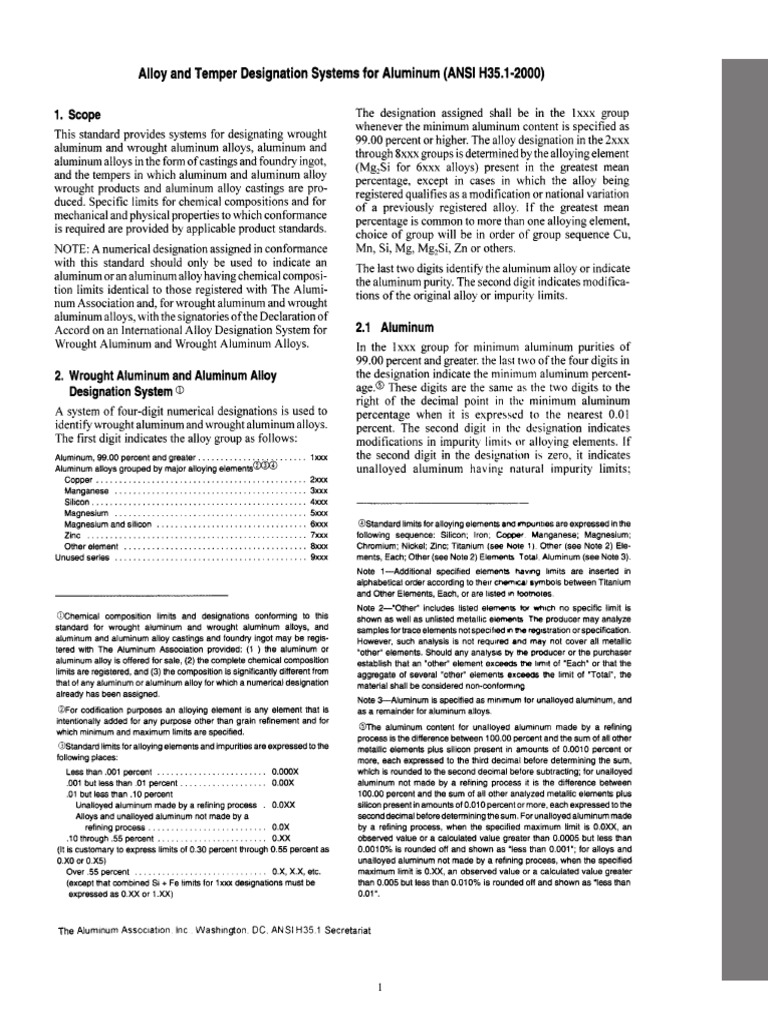 Ansi H 35.1 | PDF