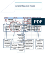 S1 Planificación Del Proyecto