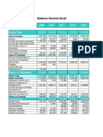 Plantilla Excel Analisis Estado Financiero