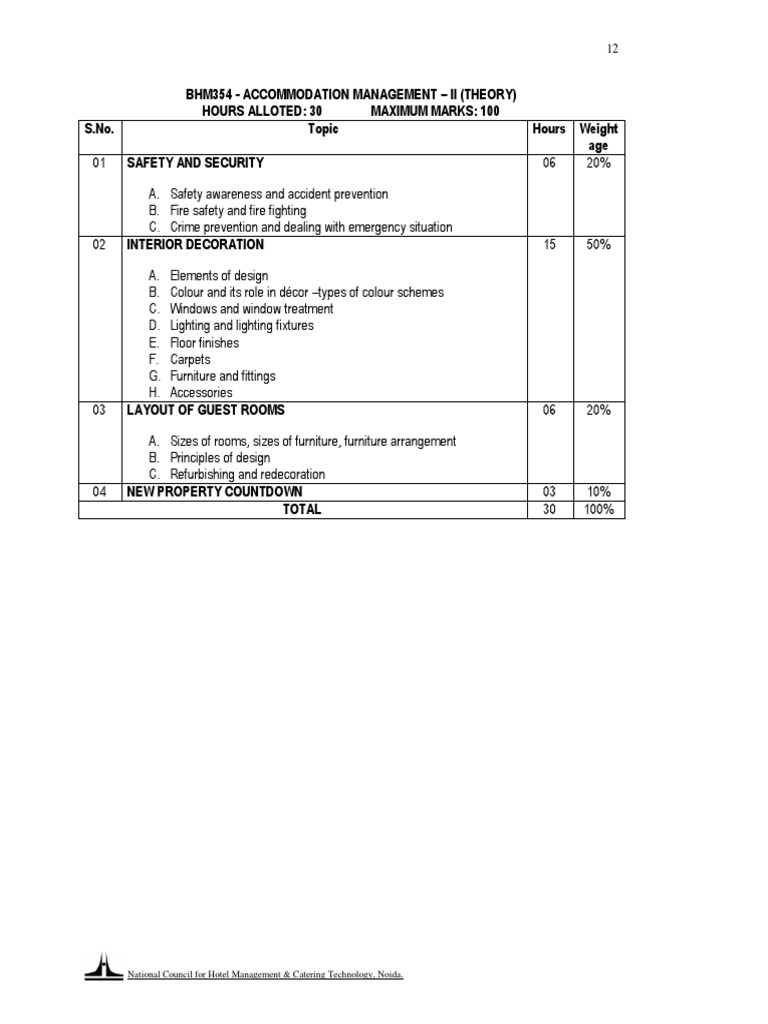 Housekeeping Syllabus PDF Interior Design