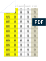 Factures VTE - Analyse Quantit. et Stock mensuel