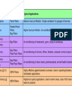 Filter Grades. EU.pdf