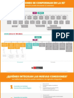 CUADRO DE COMISIONES EN LAS II.EE 2019.pdf