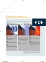 caracteristicas ambientales, climaticas y de resistencia al fuego