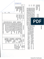 Silabus_IPA_Terpadu_MTs_SMP_Kelas_7.pdf