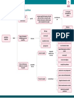 base_13_projetos_em_ti_sin_c3.pdf