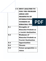 Swot Analysis Himachal Pradesh