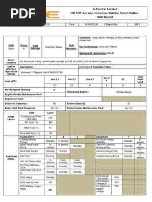Evening Shift Report 31-08-2019