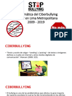 Ciberbullying Escolar en el Perú