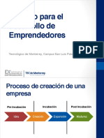 Incubadora Emprendedores SLP012 PDF