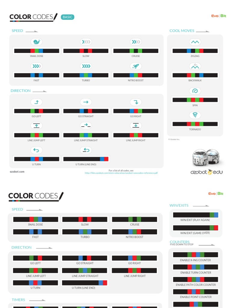 Ozobot color codes pdf