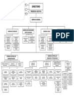 Estructura organizacional banco peruano