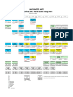 Esquema Gráfico.pdf