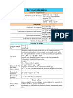 Guía para Termodinámica