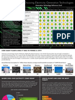 EPRI Reference Card