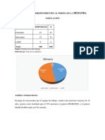 Encuestas Correspondientes Al Perfil de La Demanda