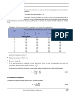 Redes de Distribución de Energía-Samuel Ramirez Castano-2009 - Parte 2 PDF