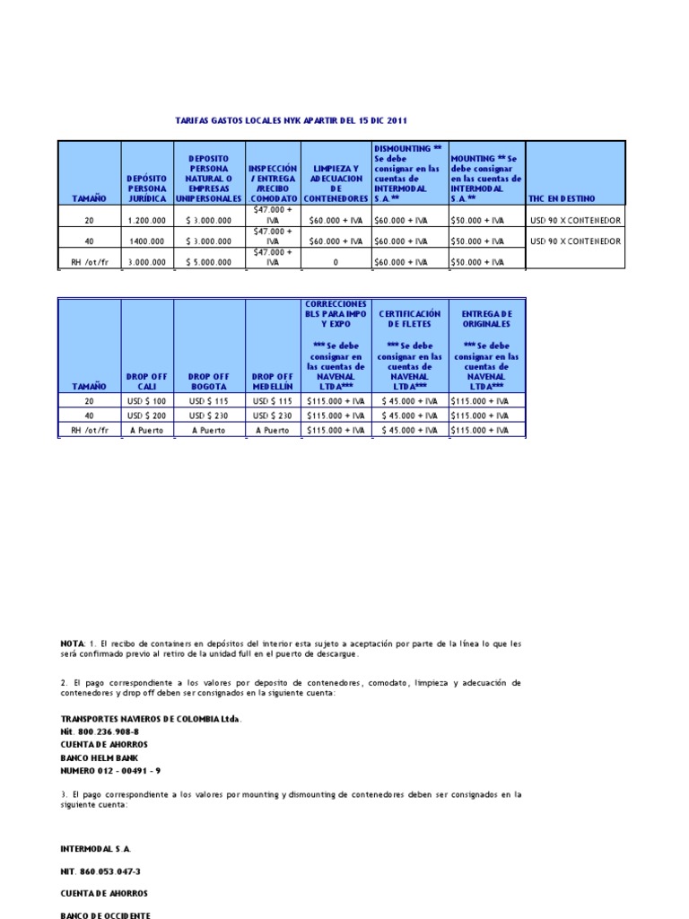 Tarifas Gastos Locales Nyk Apartir Del 15 Dic 2011 (Contenedores) PDF Business