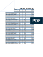 Grades Jan 2020