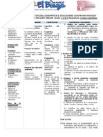 Desempeños Grado Cuarto I Periodo