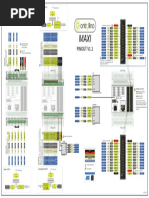 CONTROLLINO MAXI Pinout