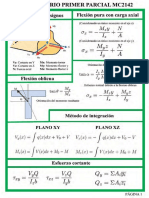 Formulario MC2142. Primer Parcial.1.pdf