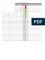 Identificación de peligros y valoración de riesgos en SSO