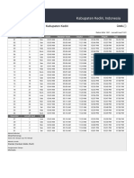 Monthly Prayer Times PDF