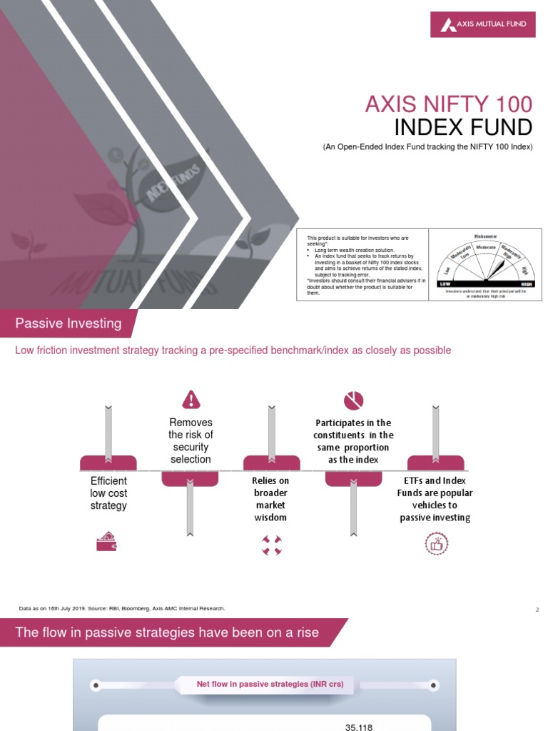 Axis Nifty 100 Index Fund _ Axis Nifty 100 Index Fund Online – ETKTD
