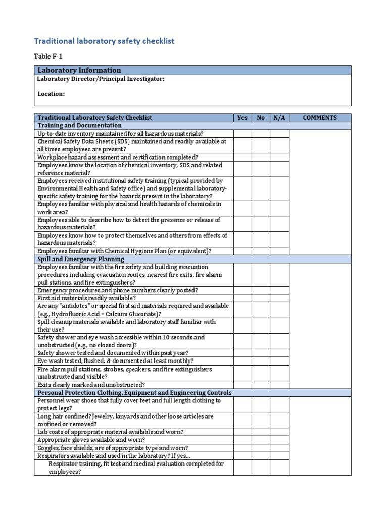 Table F 1 Traditional Laboratory Safety Checklist | PDF | Laboratories ...