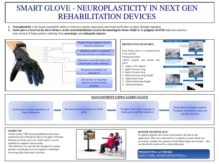 Poster Presentation | PDF | Finger | Physical Therapy