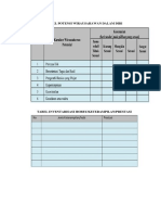 TABEL POTENSI WIRAUSAHAWAN DALAM DIRI.docx