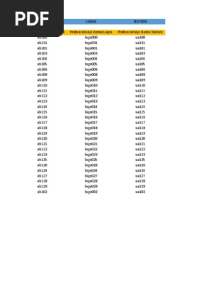 NCR v7 ID List.xlsx
