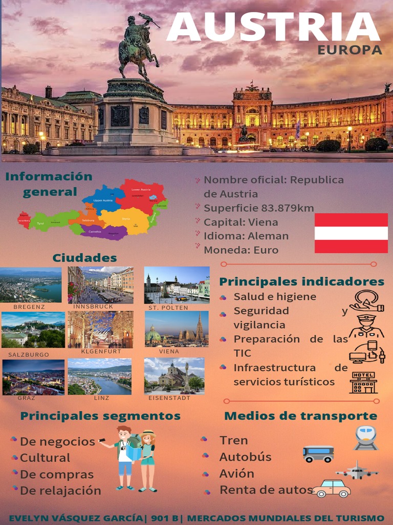 Guía Turística de Austria | PDF