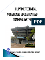 The Philippine TVET System-NEDA-Aug20 (Compatibility Mode) PDF