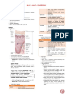 BASIC - Kulit + Efloresensi PDF