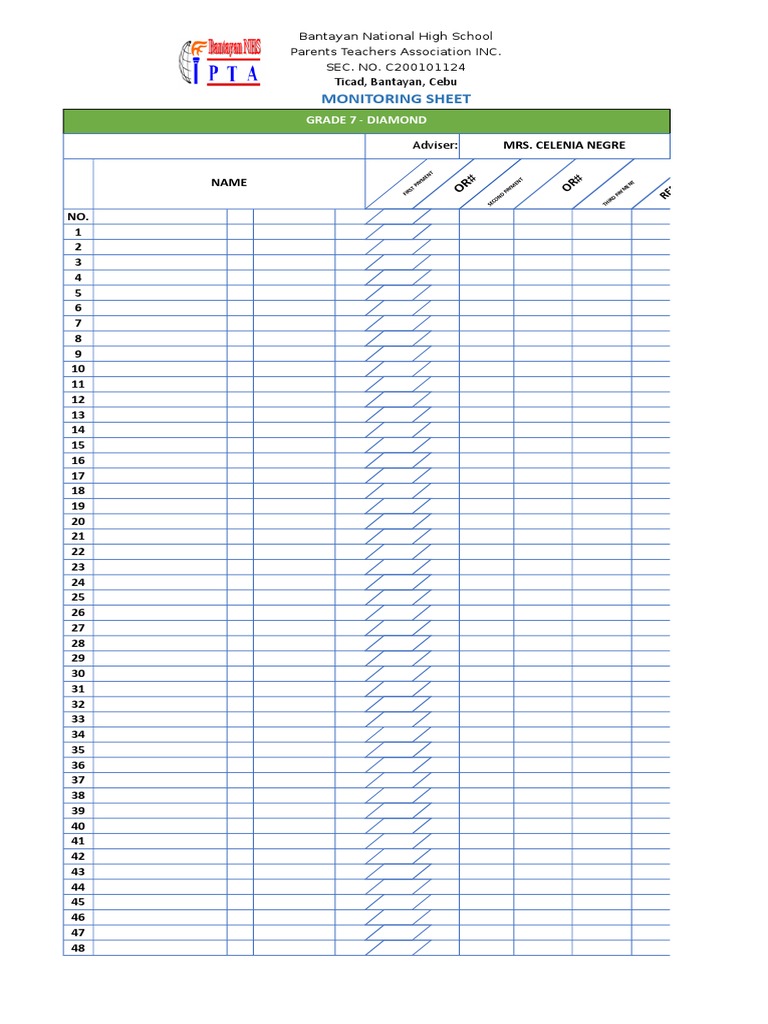 Pta Monitoring Sheet | PDF | Educational Organizations